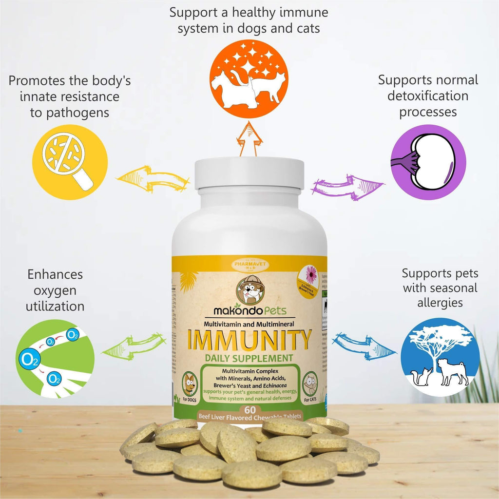 Dog Immune Support Supplement