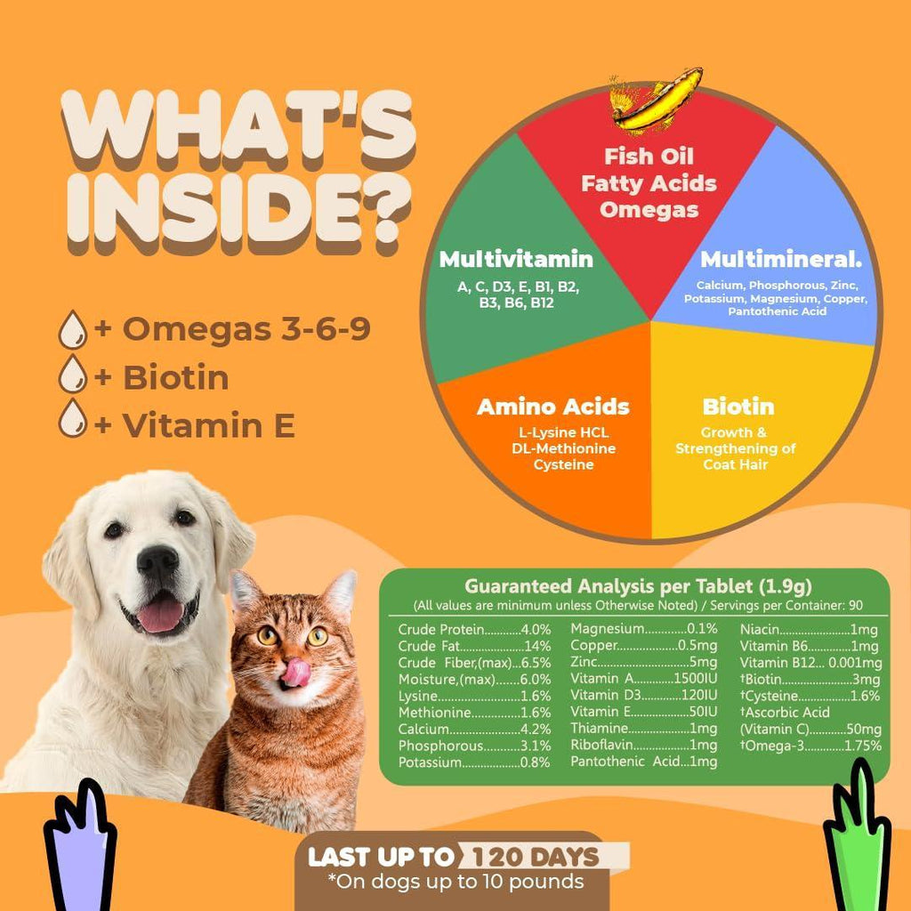 Fish Oil & Omega 3 for Dogs & Cats