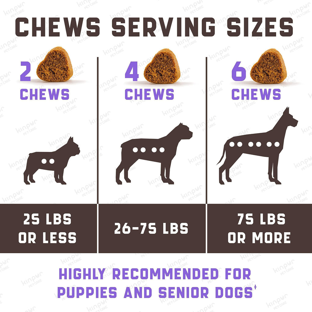 Glucosamine Joint Supplement for Dogs